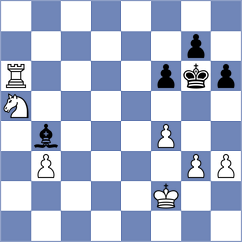 Sargsyan - Xie (chess.com INT, 2023)