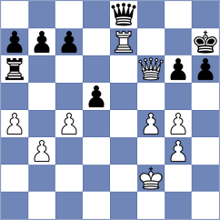 Di Benedetto - Kopczynski (chess.com INT, 2023)