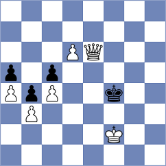 Nikolova - Mendoza (chess.com INT, 2021)