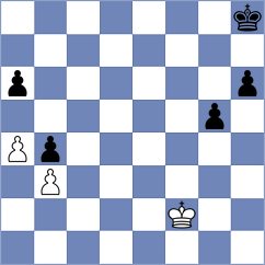 Jonkman - Bolourchifard (chess.com INT, 2024)