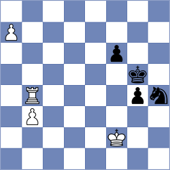 Matta - Prudnykova (chess.com INT, 2024)