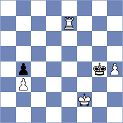 Jing - Korkmaz (chess.com INT, 2024)