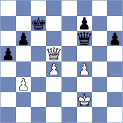 Deac - Tabatabaei (chess.com INT, 2024)