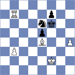 Congiu - Ambartsumova (chess24.com INT, 2021)