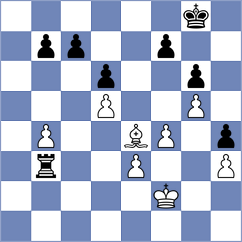 Yaniuk - Drozdowski (chess.com INT, 2024)