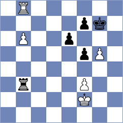 Manukyan - Muradov (chess.com INT, 2021)