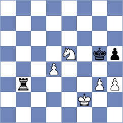 Murzin - Tosoni (Chess.com INT, 2020)