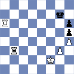 Wagner - Yakovich (Chess.com INT, 2020)