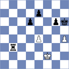 Goncharova - Nikolovska (Chess.com INT, 2021)