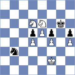 Petrova - Antunez (chess.com INT, 2023)