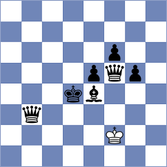 Muradli - Real de Azua (chess.com INT, 2021)