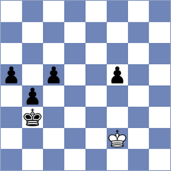 Lorne - Yuan (Chess.com INT, 2021)