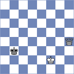 Asish Panda - Dovbnia (chess.com INT, 2024)