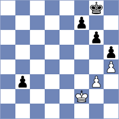 Shailesh - Gurel (chess.com INT, 2022)