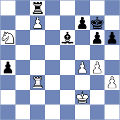 Kapitanchuk - Nguyen (Chess.com INT, 2020)
