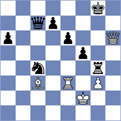 Shtyka - Blokhin (chess.com INT, 2022)