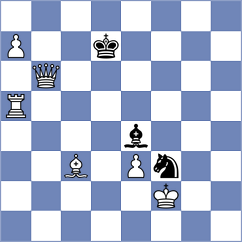 Gubajdullin - Garcia Correa (chess.com INT, 2023)