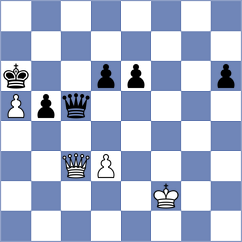 Schmakel - Nakamura (chess.com INT, 2024)