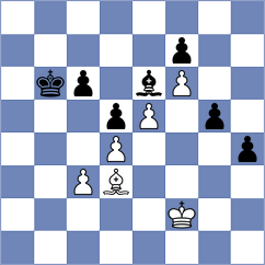 Bartel - Kravtsiv (chess.com INT, 2024)