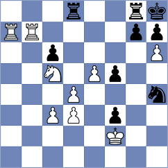 Shevelev - Boidiya (Chess.com INT, 2021)