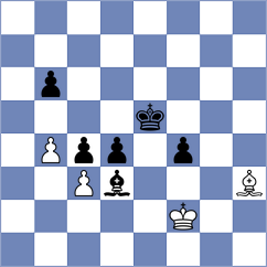 Rozhkov - Sanchez (Chess.com INT, 2021)