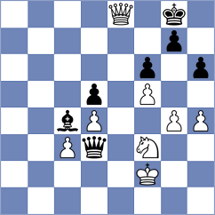 Azhar - Kurapova (Chess.com INT, 2021)
