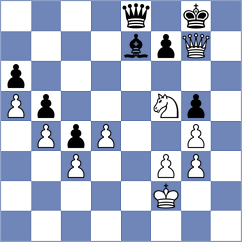 Baches Garcia - Kubatko (chess.com INT, 2024)