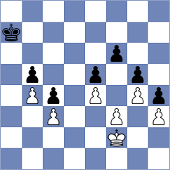 Malyi - Tabuenca Mendataurigoitia (chess.com INT, 2023)