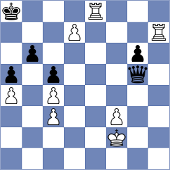 Avramidou - Gaponenko (chess.com INT, 2021)