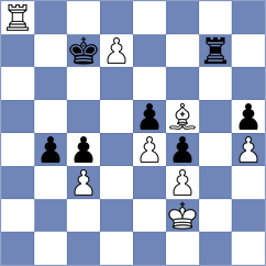 Antonio - Luna Javier (chess.com INT, 2023)