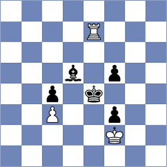 Gao - Persson (chess.com INT, 2024)