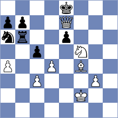 Hua - Kula (chess.com INT, 2024)