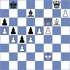 Jamshidi - Khanipour (chess.com INT, 2021)