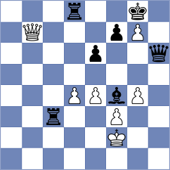 Sargsyan - Cuhendi (Chess.com INT, 2020)