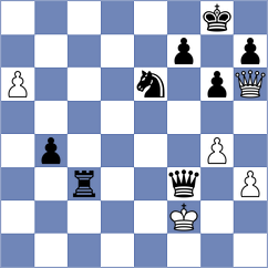 Chabris - Shukh (Chess.com INT, 2020)