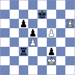 Ozen - Kula (chess.com INT, 2023)