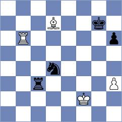 Wernberg - Besou (chess.com INT, 2023)