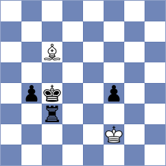 Taleb Mohamed - Zilleruelo Irizarry (Chess.com INT, 2020)