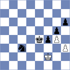 Doluhanova - Bivol (chess.com INT, 2021)