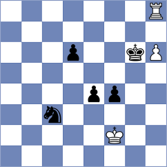 Shawket Bin - Saravana (Chess.com INT, 2020)