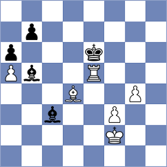 Sjugirov - Czopor (chess.com INT, 2024)