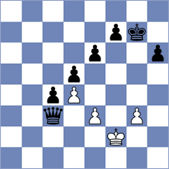 Bongo Akanga Ndjila - Gheorghiu (chess.com INT, 2023)