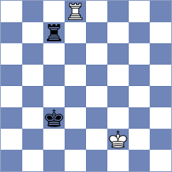 Souleidis - Csonka (chess.com INT, 2024)