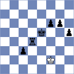 Zarnicki - Theodorou (Chess.com INT, 2021)