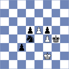 Zhigalko - Askarov (chess.com INT, 2024)