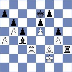 Upper - Bonte (chess.com INT, 2021)