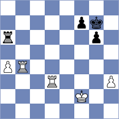 Mitrabha - Jimenez Ruano (chess.com INT, 2023)