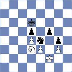 Doluhanova - Tsatsalashvili (chess.com INT, 2021)