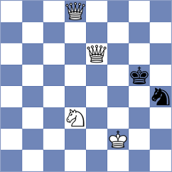 Kornyukov - Jocev (chess.com INT, 2021)
