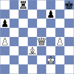 Injac - Osipov (Chess.com INT, 2020)